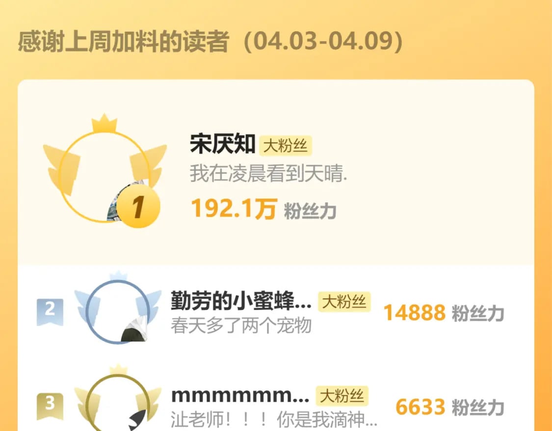 第102话 被人保护的滋味…89