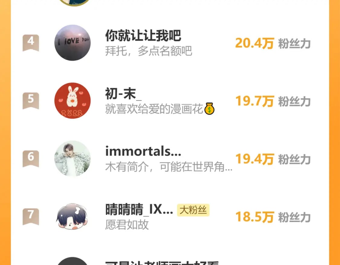 第114话 最好的生活72