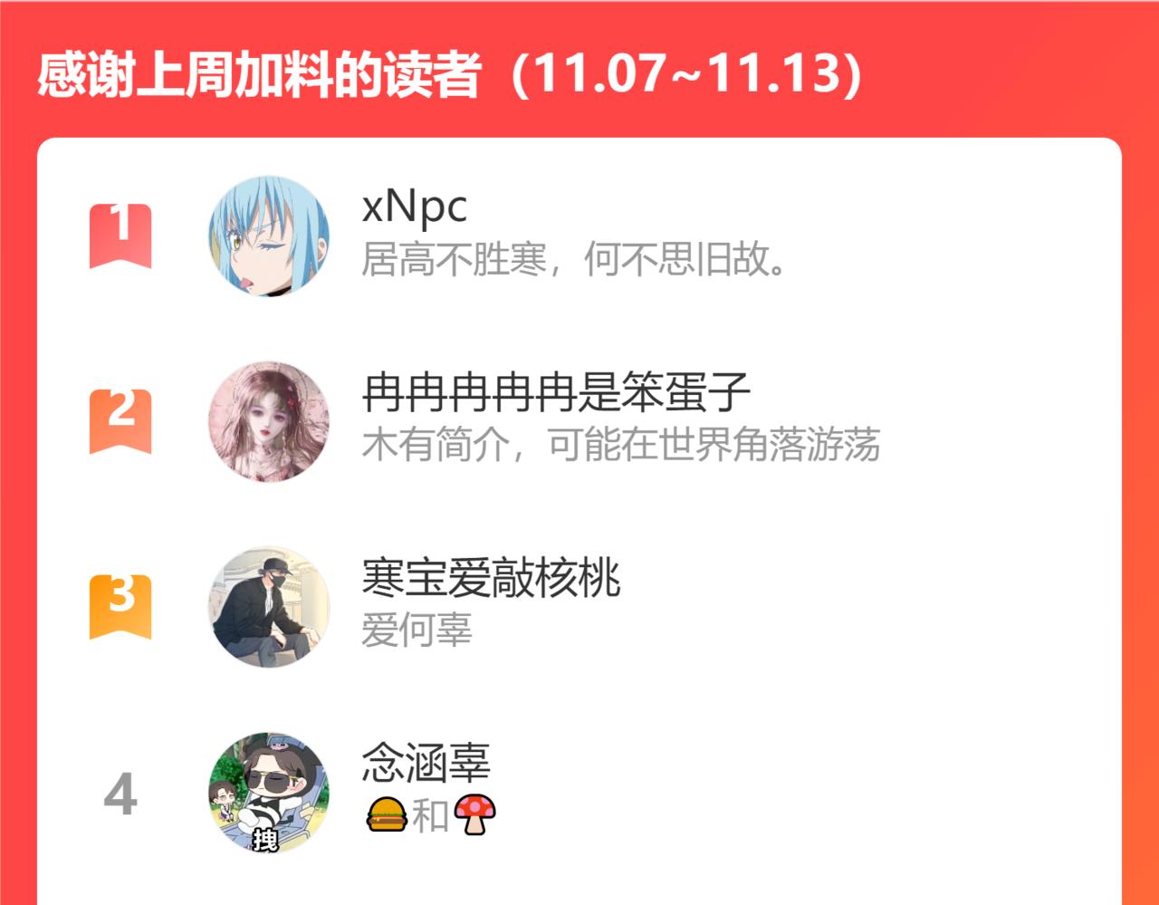 第86话 他要开演唱会了？109