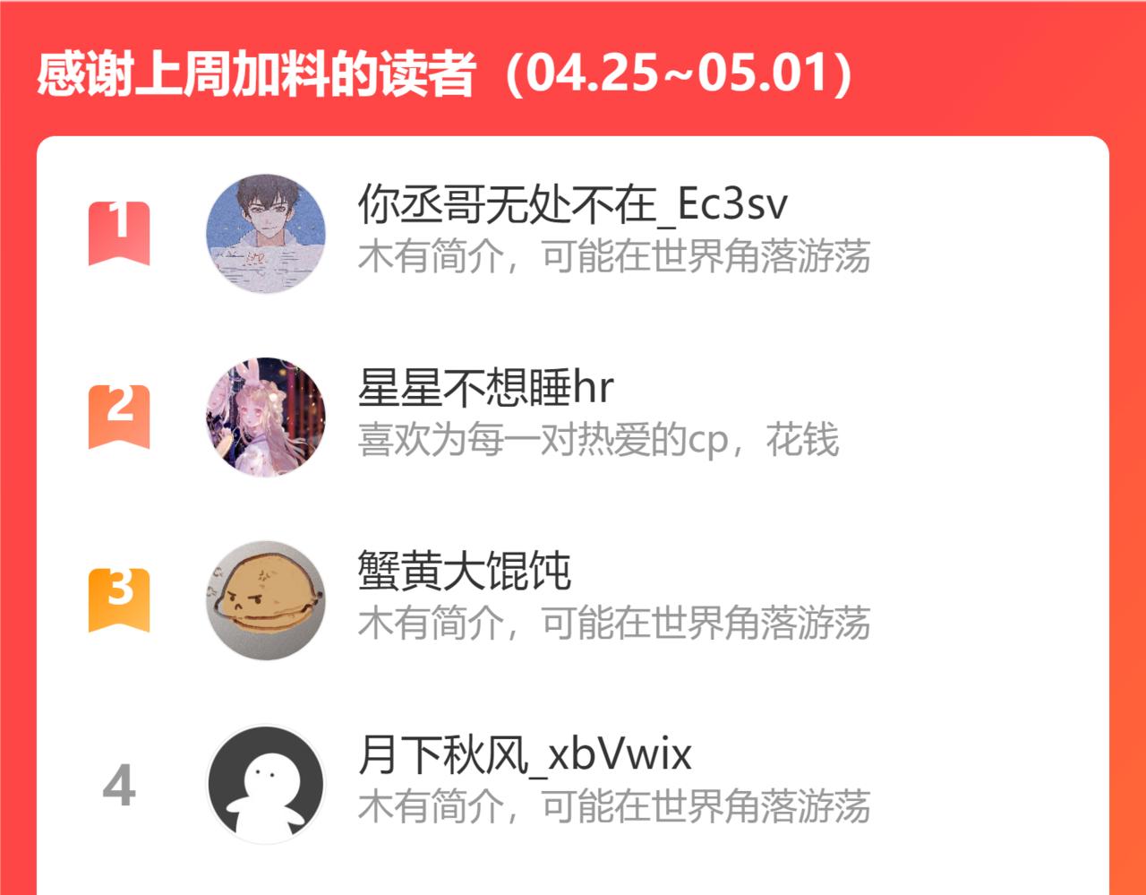 第62话 我们好聚好散吧94