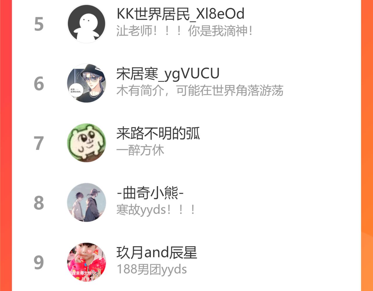 第73话 故哥，我来找你了77