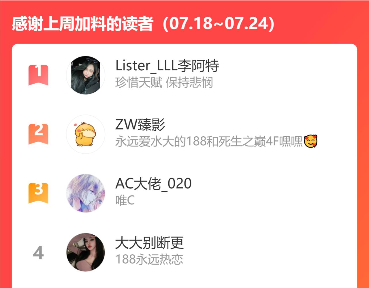 第72话 心疼113