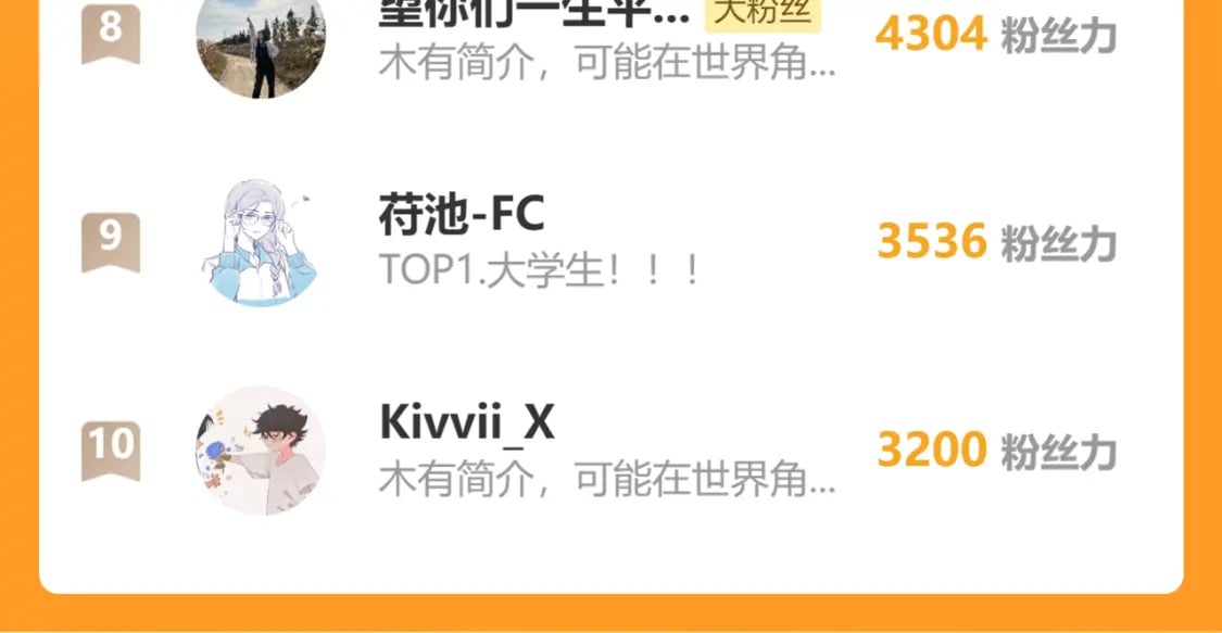 第106话 又要整什么活！100