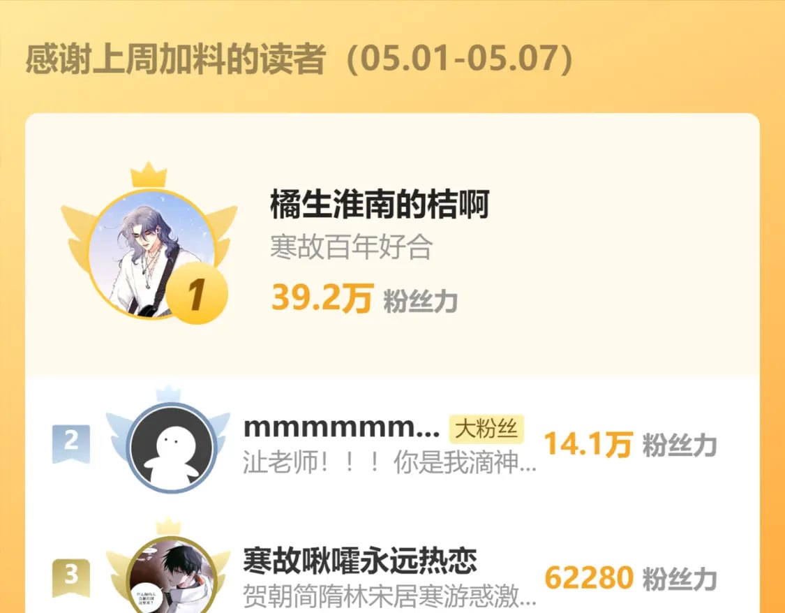 第104话 别走……85