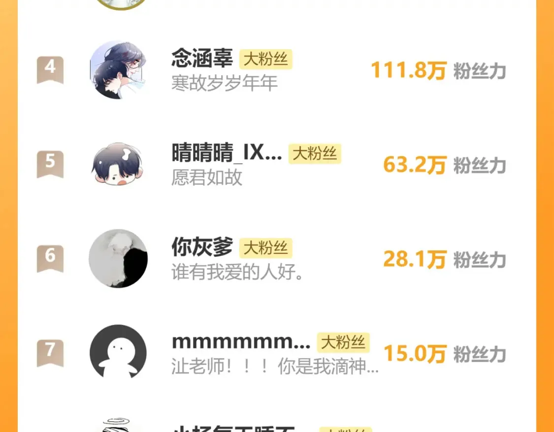 第115话 买买买！82