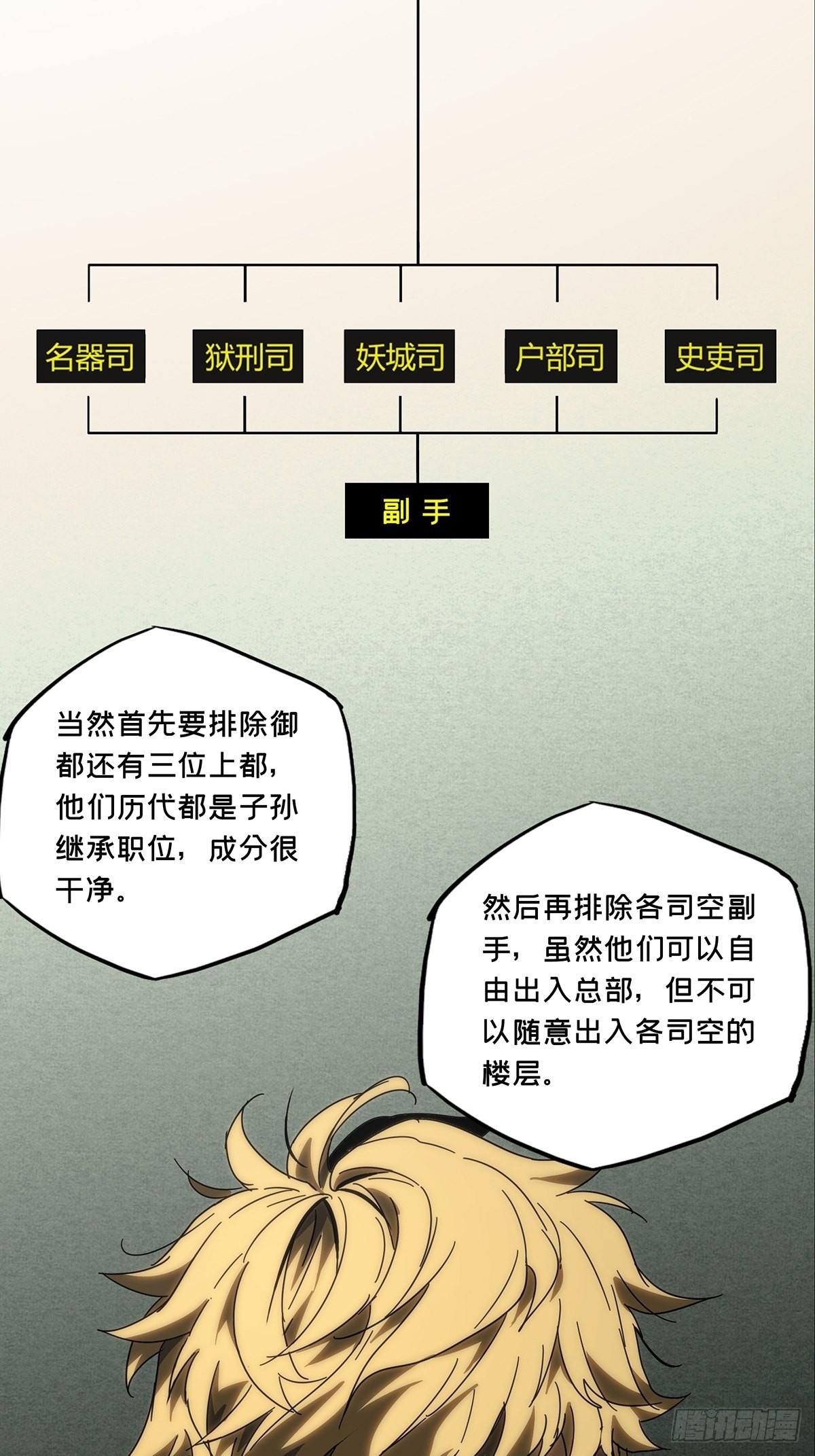 第二百六十章_内鬼中6