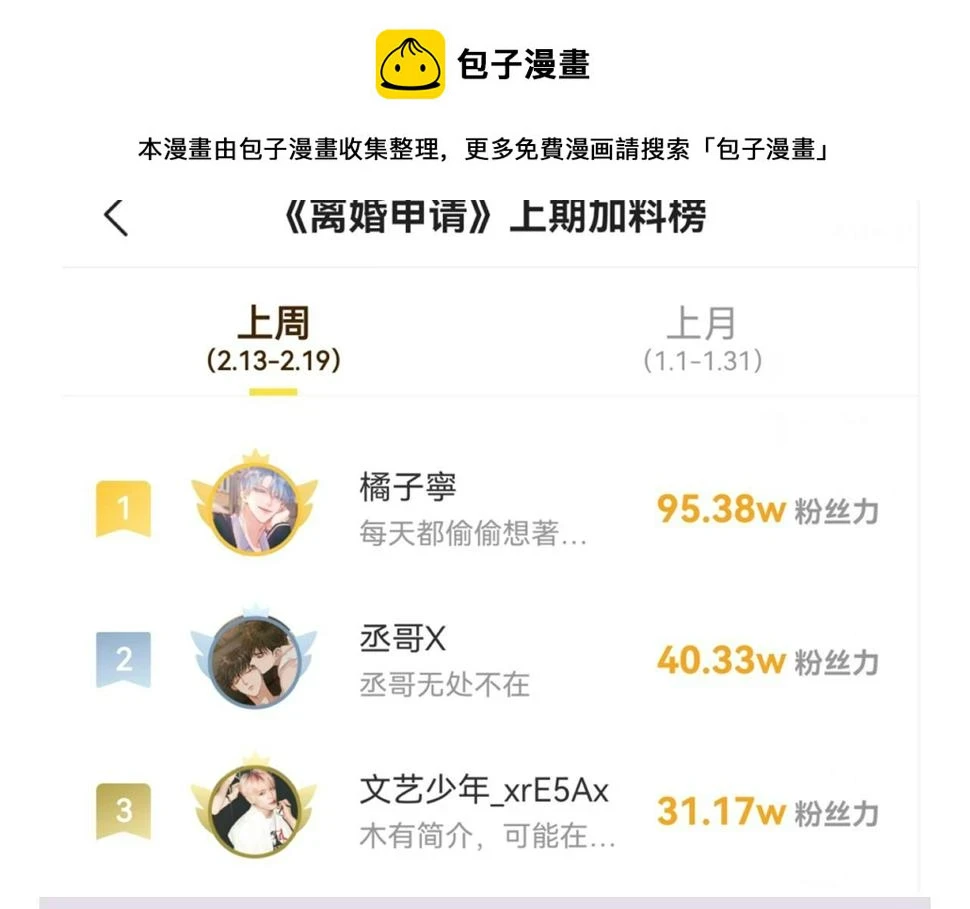 加料获奖名单公布0