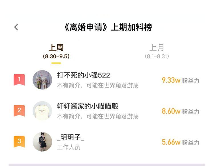 第11话 双倍甜蜜126