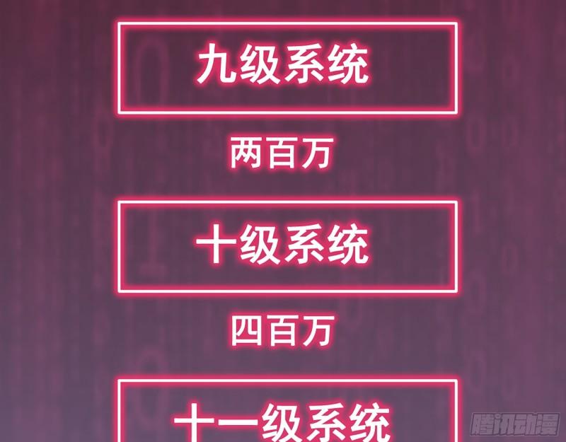 446- 等级差距44