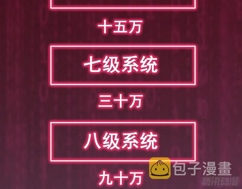 446- 等级差距43