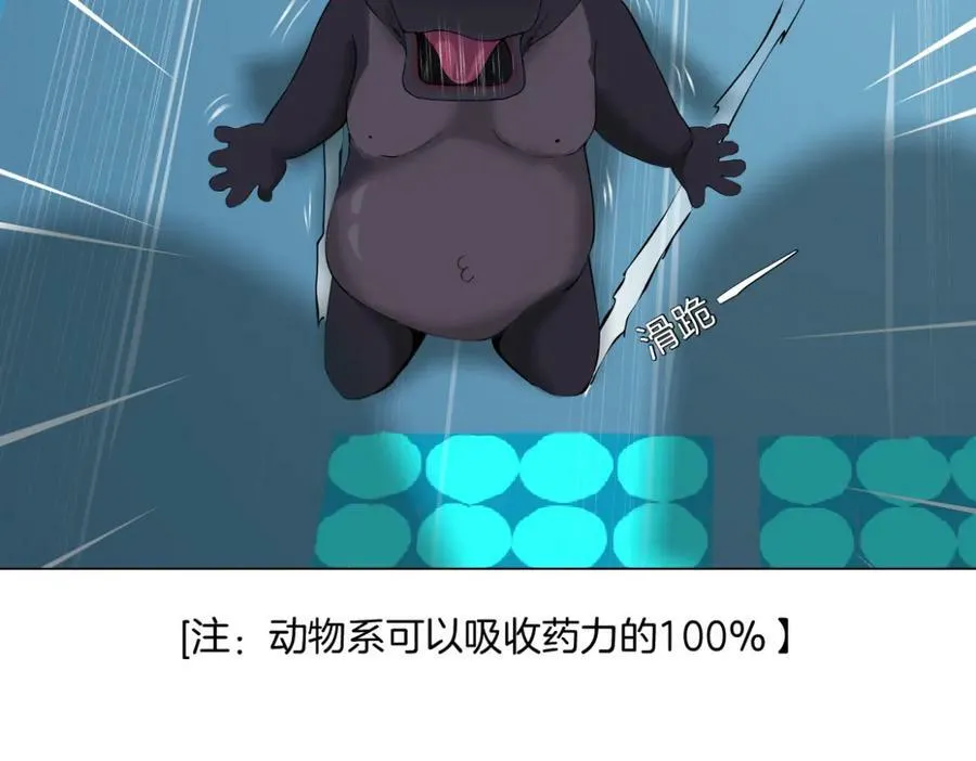 203【脑洞篇】变大缩小71