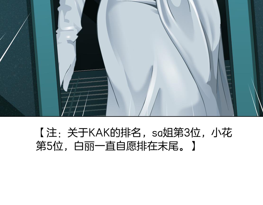 87【狂暴篇】KAK反叛！77