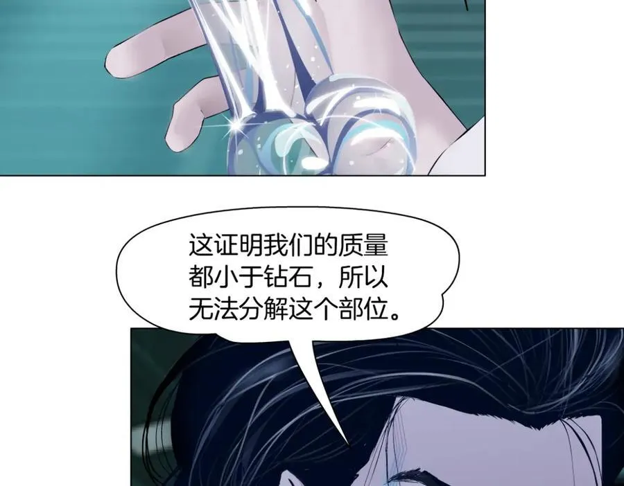 289 【事业篇】这是什么部位？58