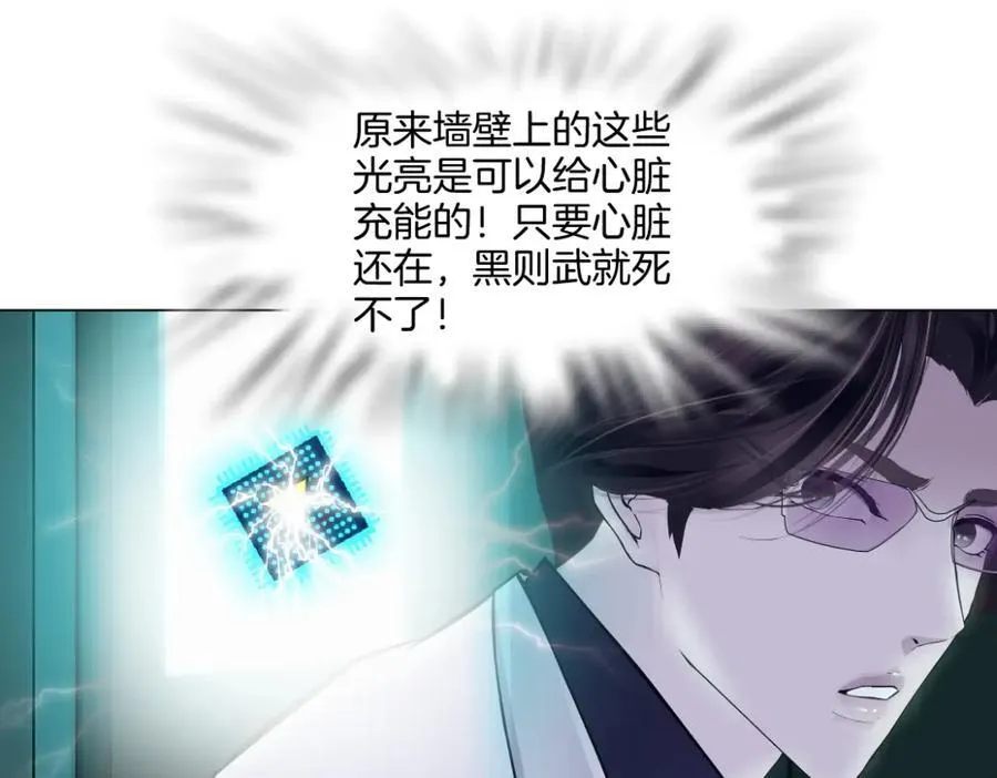 289 【事业篇】这是什么部位？18