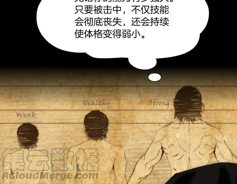 203【脑洞篇】变大缩小21