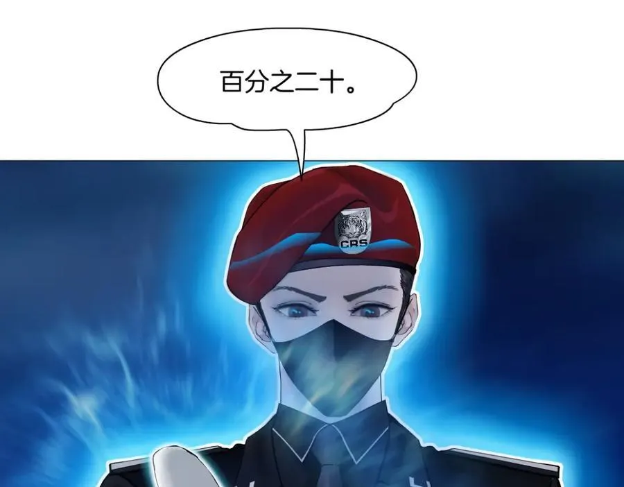 248【事业篇】降维打击19