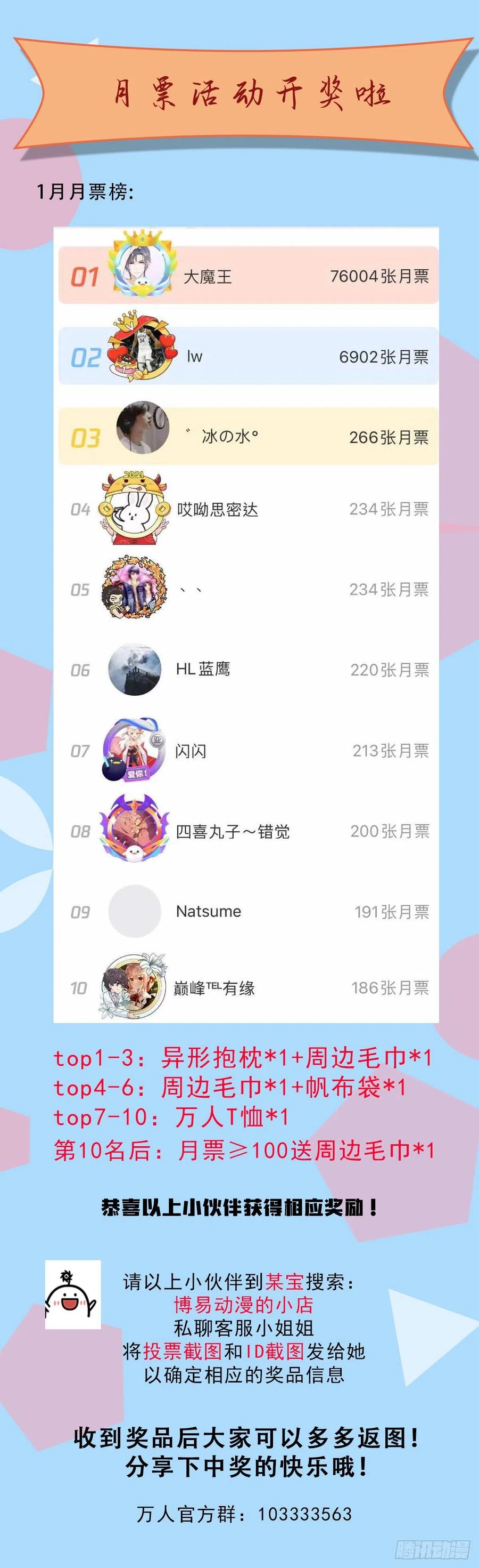 第83话 物归原主83
