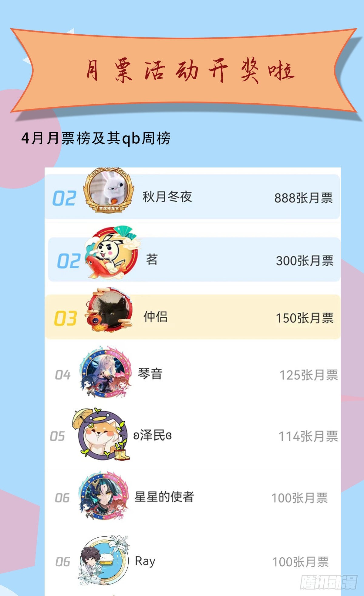 第113话 牛头人的愤怒~85