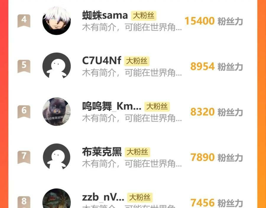 第224话 白飘飘成皇209