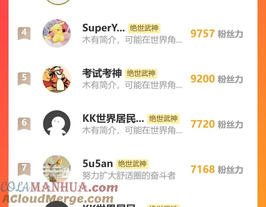 第254话 入侵者袭来！284