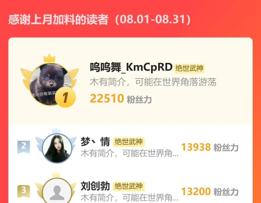 第254话 入侵者袭来！283