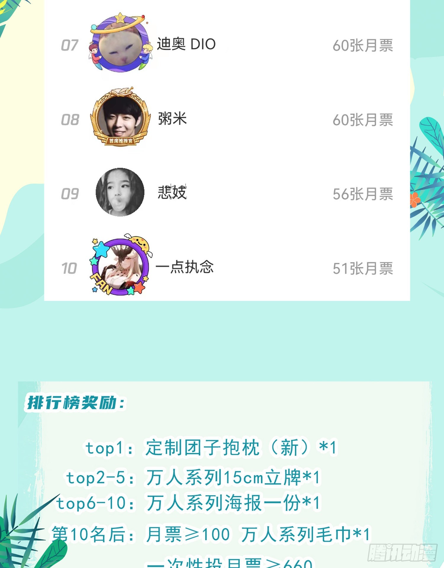 第132话 我怎会与你同流合污81