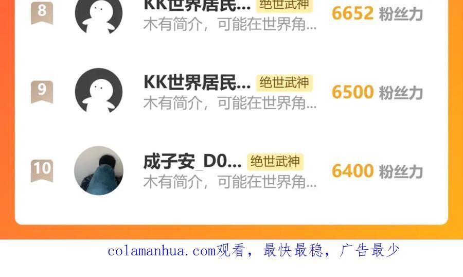 第254话 入侵者袭来！285