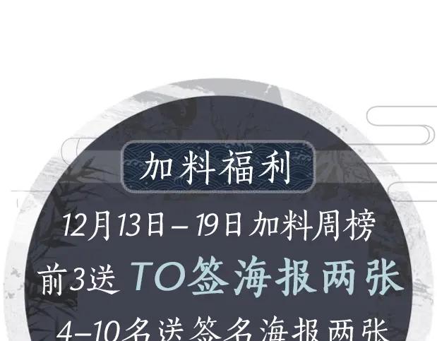 第72话 本王的都是你的~85