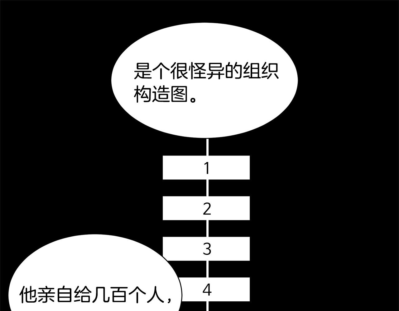 第104话 厌倦153