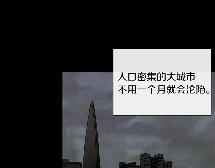 第0+1话 末日重启了！113