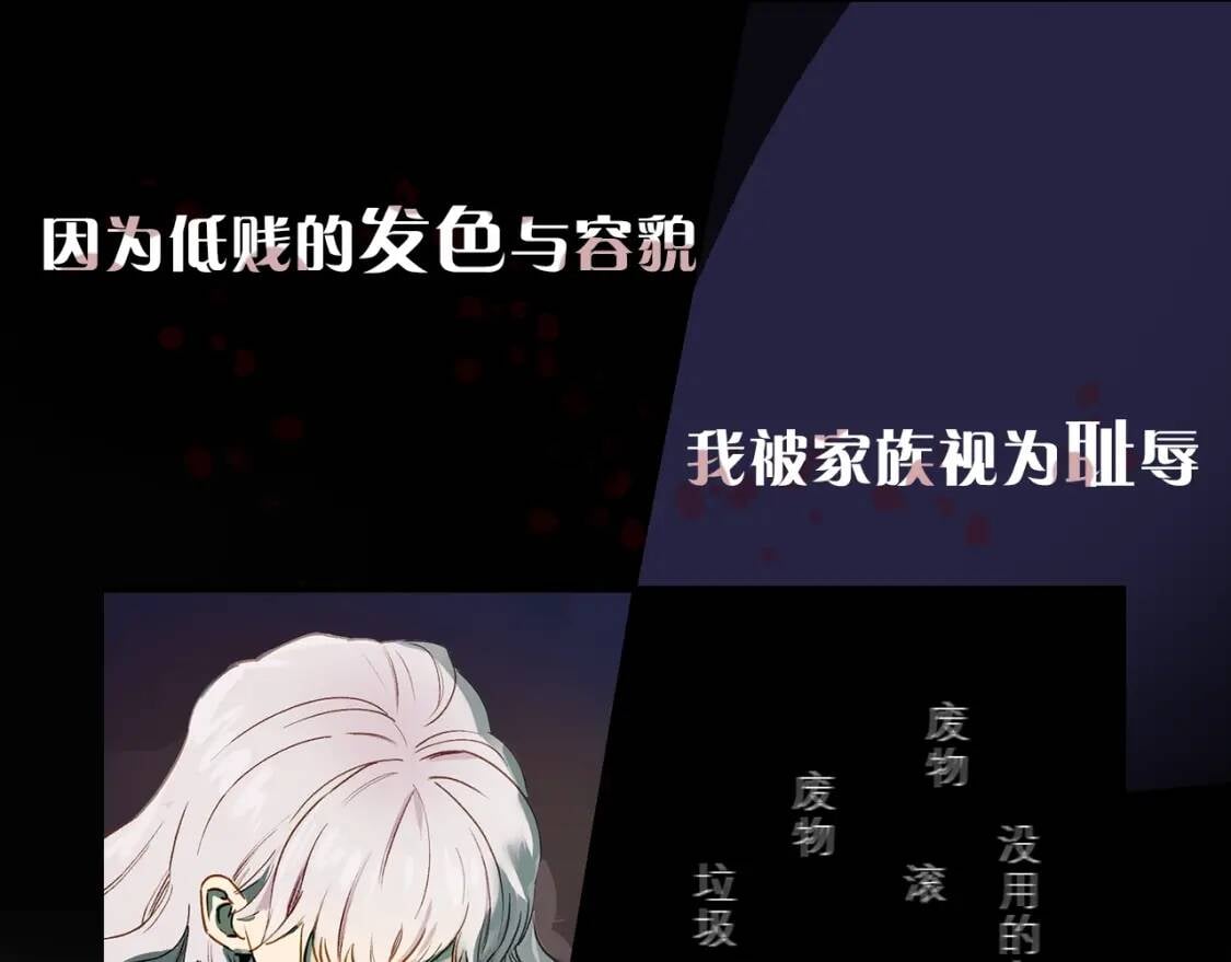 序章 我想要活下去0