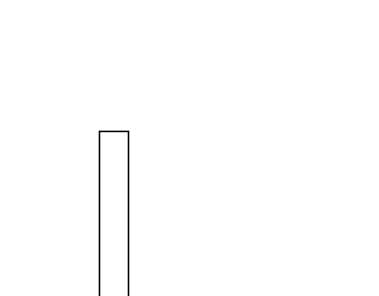 第85话 105天95