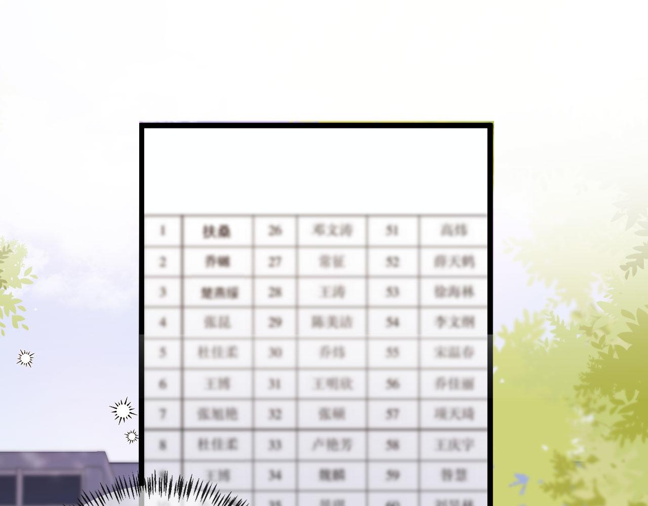 第62话 我在嫉妒吗？78