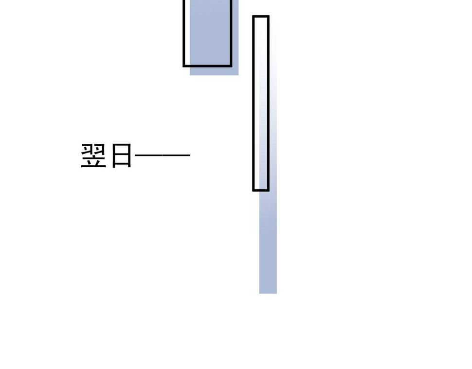 第80话 不是因为喜欢我？5