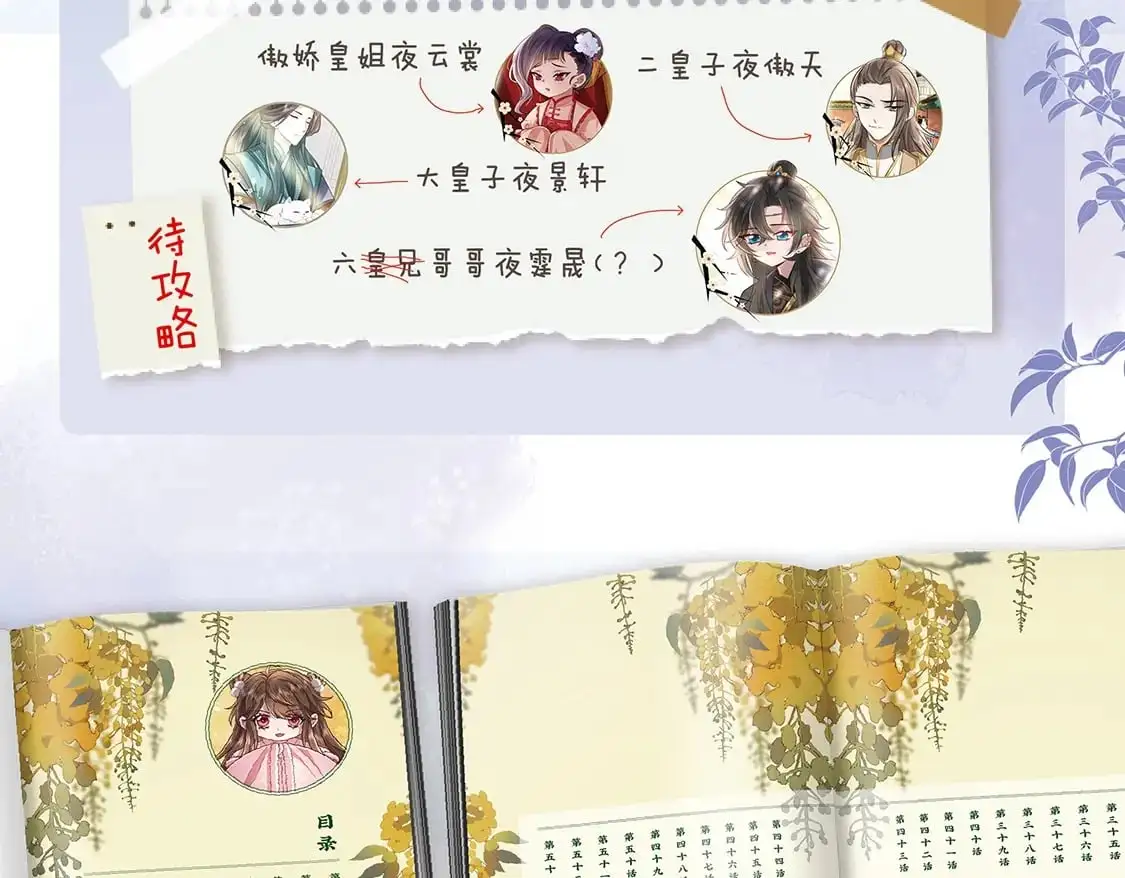 单行本第2册来啦！3