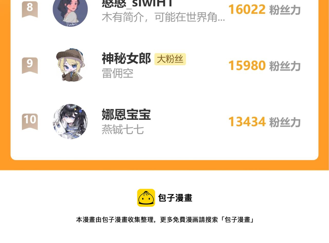 第133话 彻底改变剧情了？！99