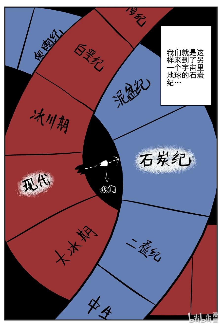 342 石炭纪断层（3）7