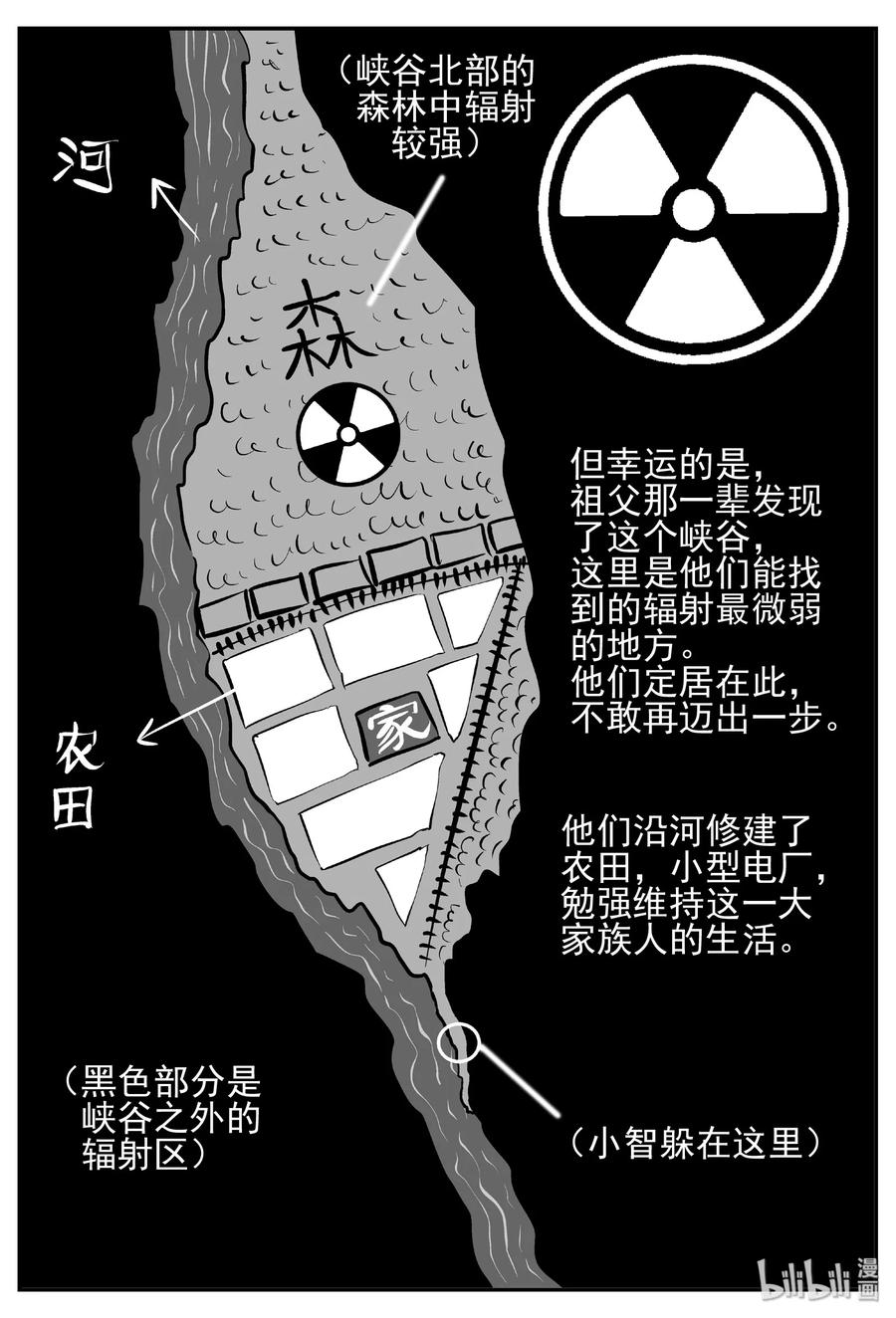 410 日光禁区（1）13