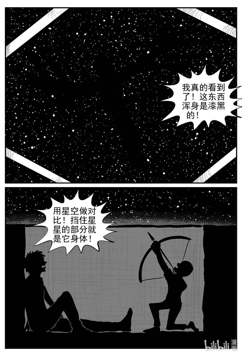 865 人类末日之旅6