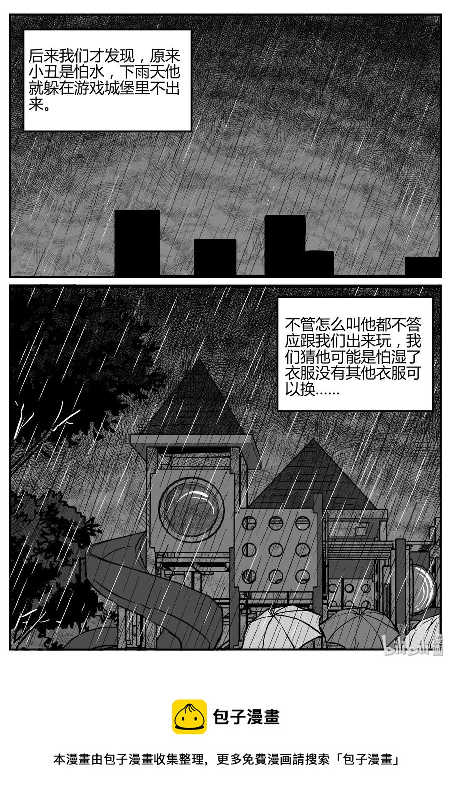 271 小丑（2）22
