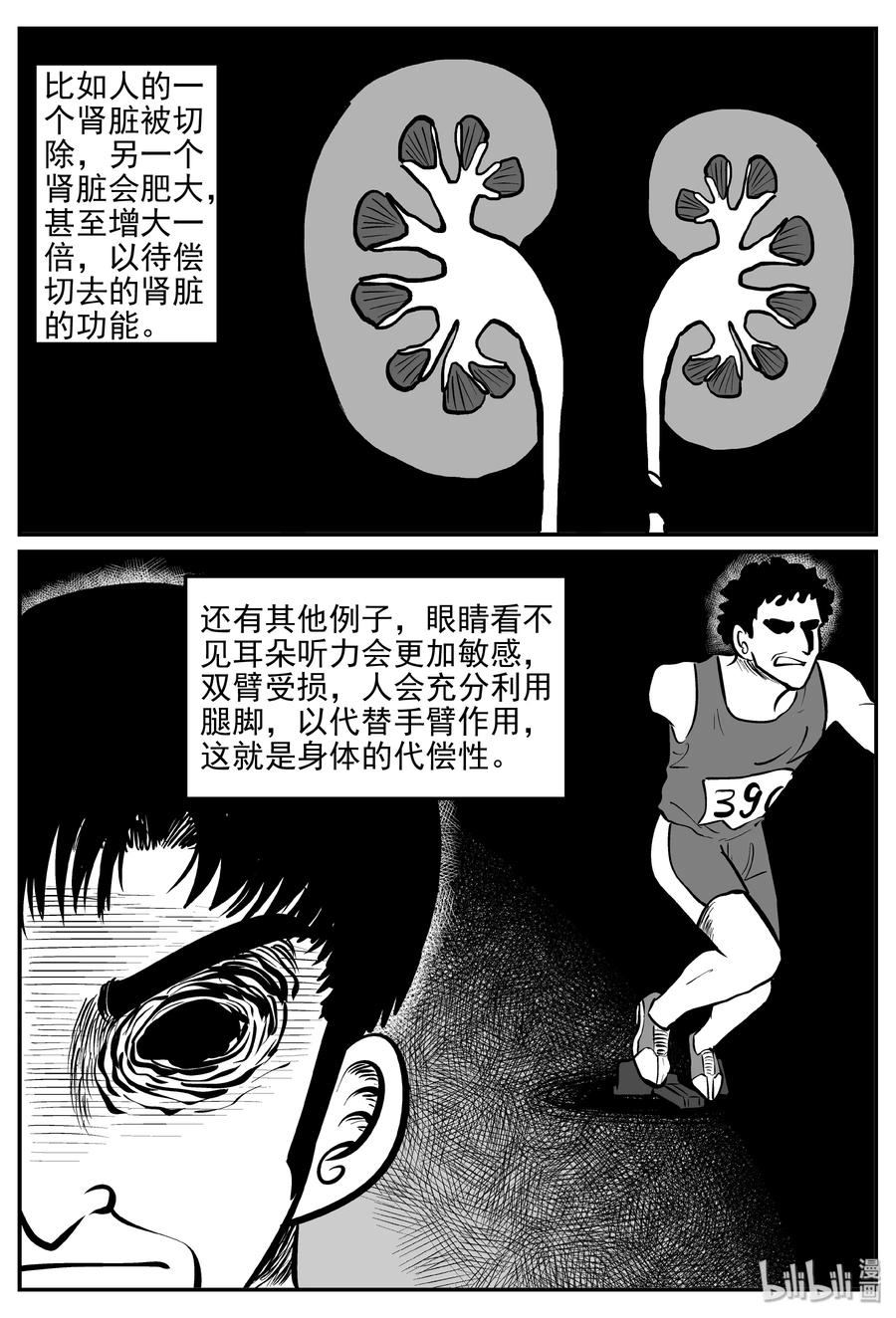 288 克苏鲁圣殿（4）20