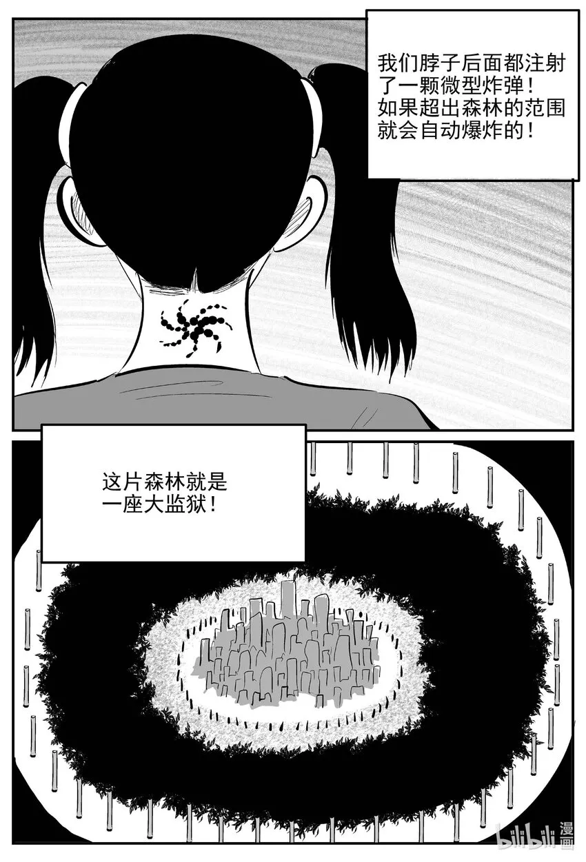 876 人类末日之旅8