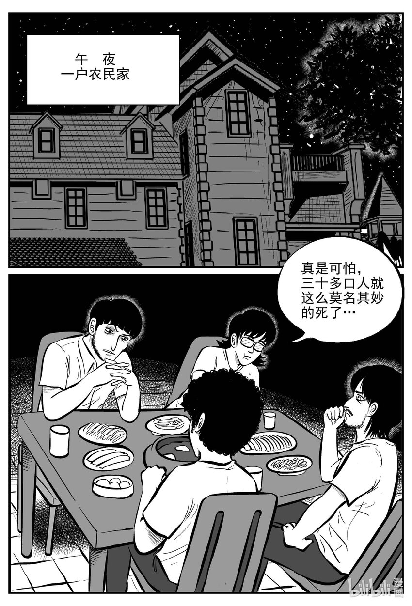 718 它88