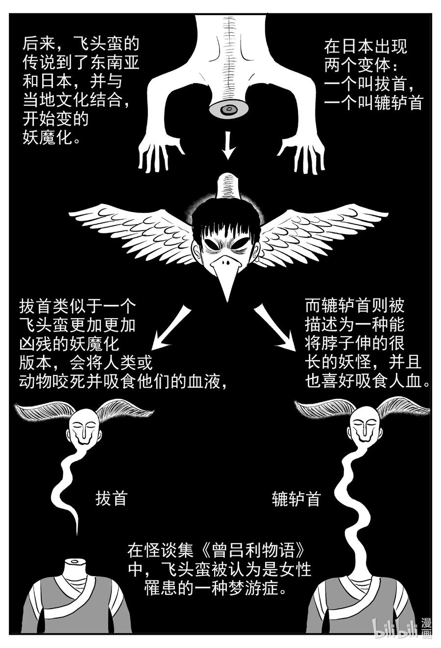 576 飞头蛮5