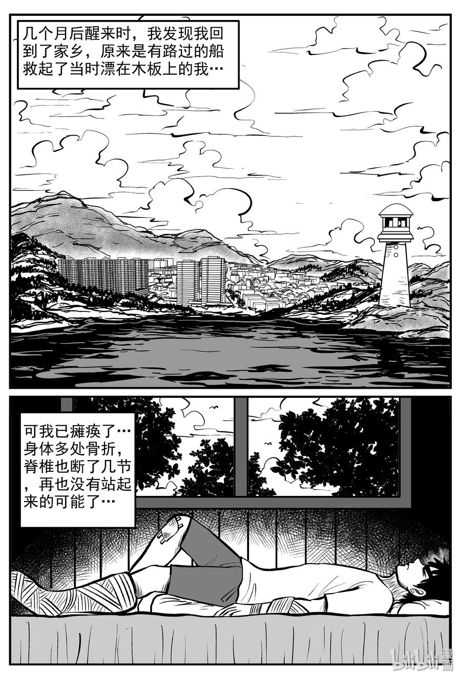 285 克苏鲁圣殿（1）10