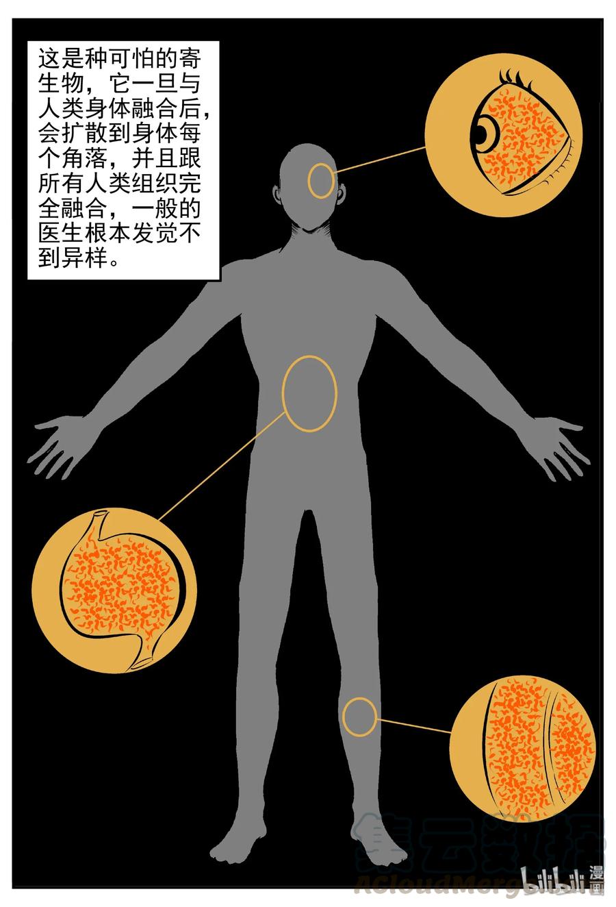 397 怪病（7）15