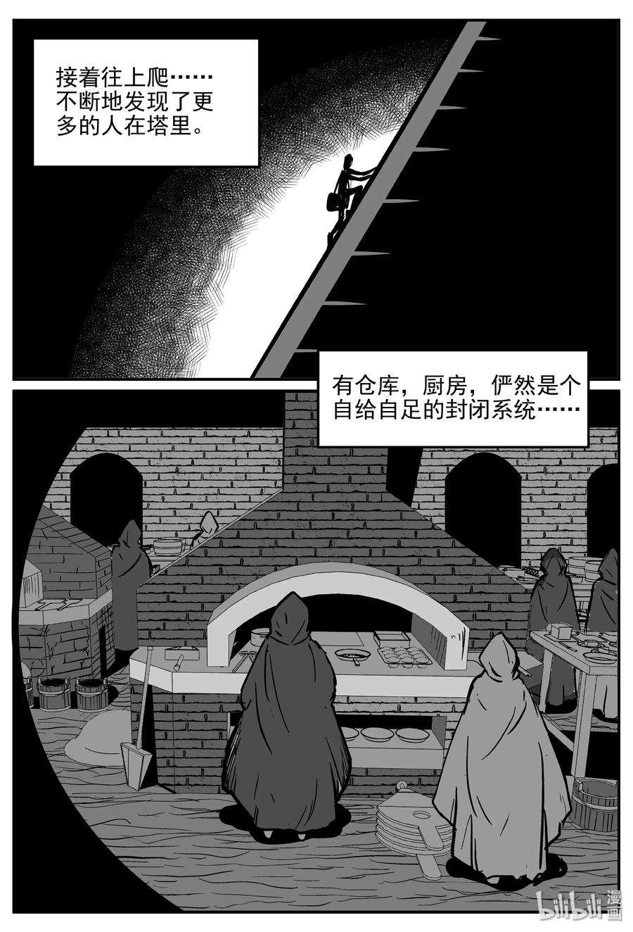 287 克苏鲁圣殿（3）25