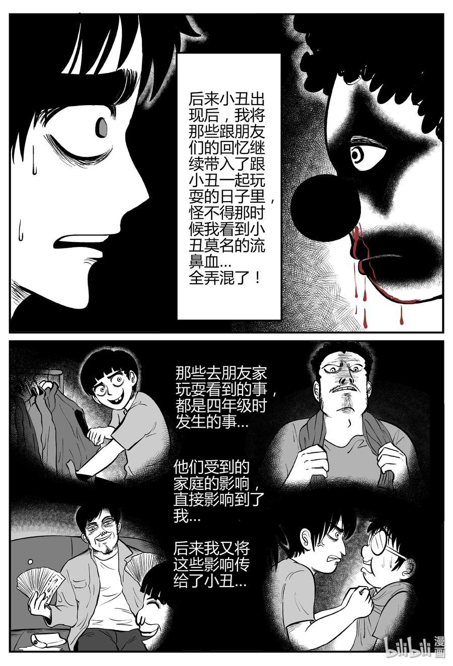 275 小丑（6）19