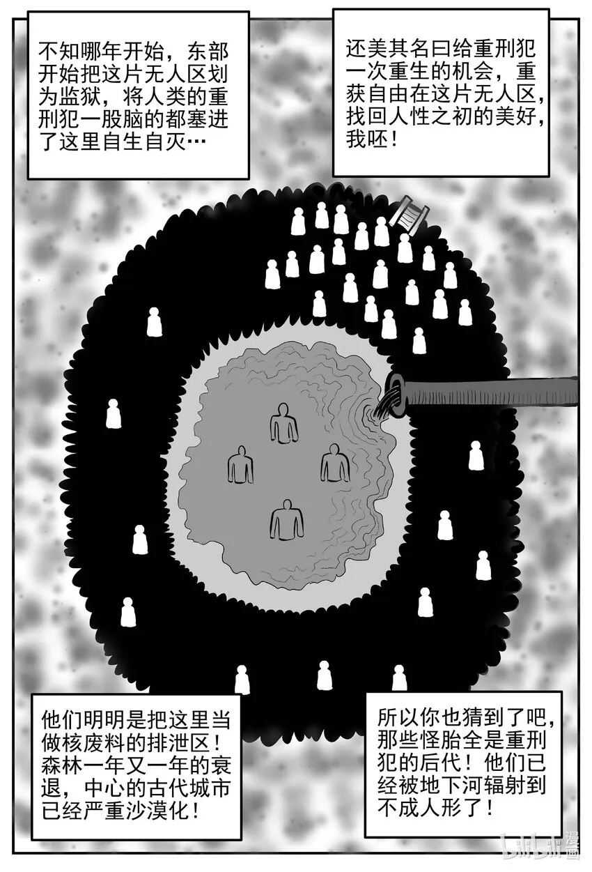 876 人类末日之旅12