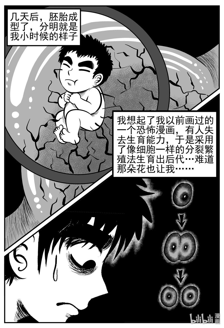 125 恐怖漫画家（1）10